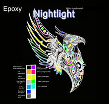 Load image into Gallery viewer, Steampunk Phoenix - Full Set Presale (secret set variant not shown) (1ST PAYMENT)
